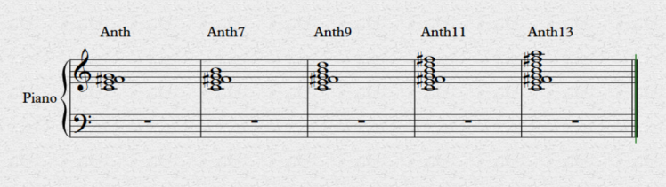 anthonychords.PNG